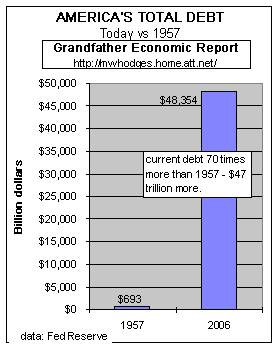 americandebt.jpg