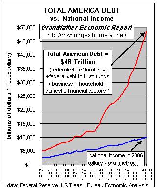 americandebt2.jpg